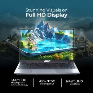 Acer Aspire 3 (i3 14th Gen) Intel Core 3 100U -(8 GB/512 GB SSD/Windows 11 Home)(14 inch, Steel Gray, 1.45 kg)