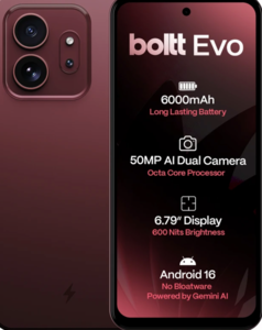 Boltt Smartphones are Back in stock!