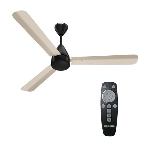 Crompton Energion Hyperjet-Boost 1200mm BLDC Ceiling Fan | Ivory Black