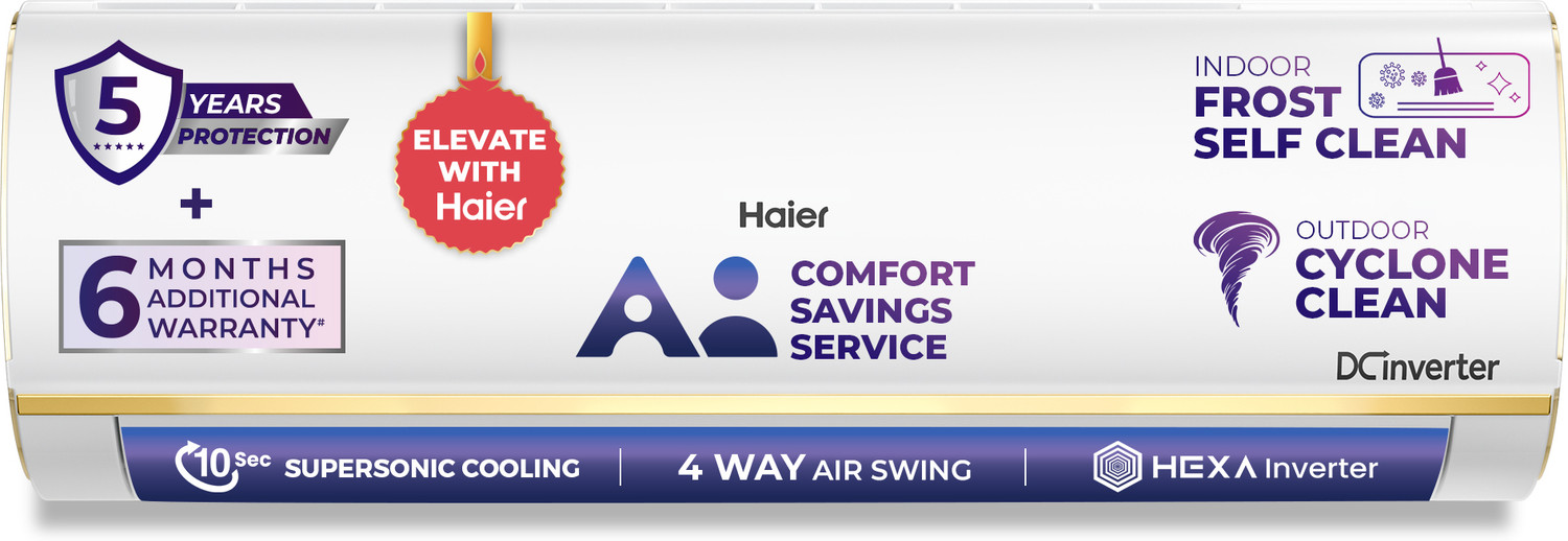 Haier 2026 Model 1 Ton 5 Star Split HEXA Inverter with Wi-fi AC on Flipkart