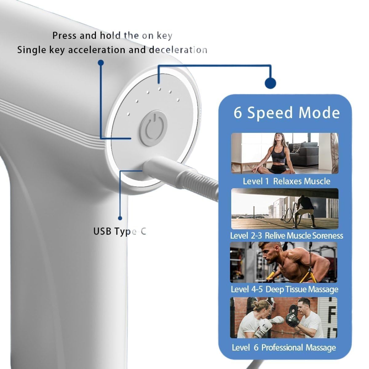 Massage Gun for Pain Relief | Neck Shoulder Head Body Massager | Scalp Massager | Multicolor