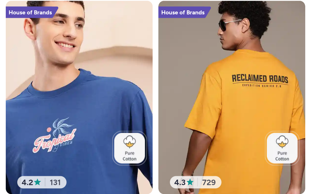 Men T-shirts Under Rs. 149