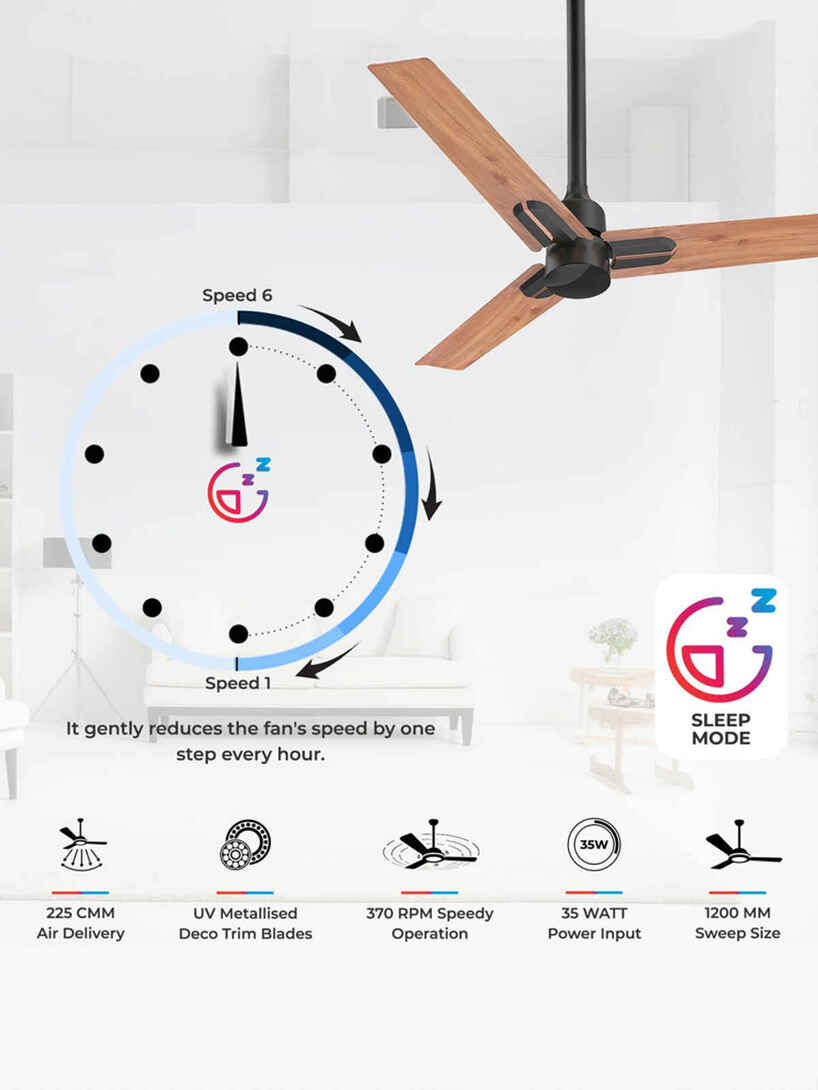 POLYCAB Wizzy Neo BLDC Ceiling Fan with 3 years warranty | 120 cm | 35W | 6 Speed | RF Remote Control (no line of sight